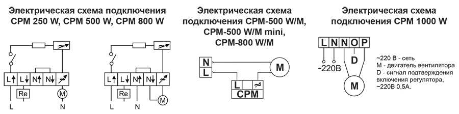 СРМ схемы.jpg