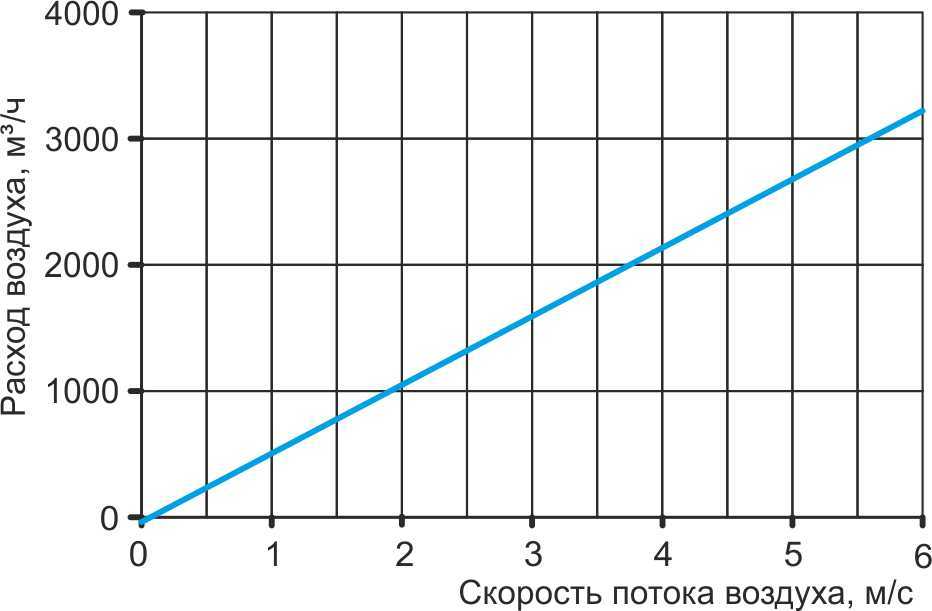 Рекуператор 50-30.jpg