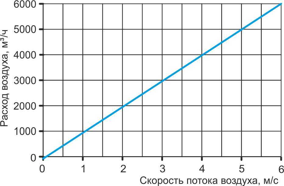 Рекуператор 70-40.jpg