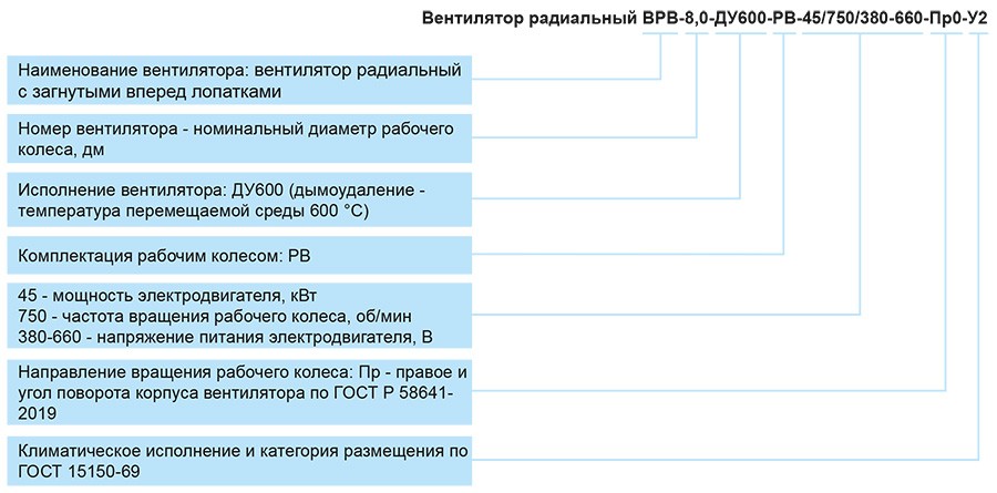 ВРВ-ДУ_маркировка.jpg