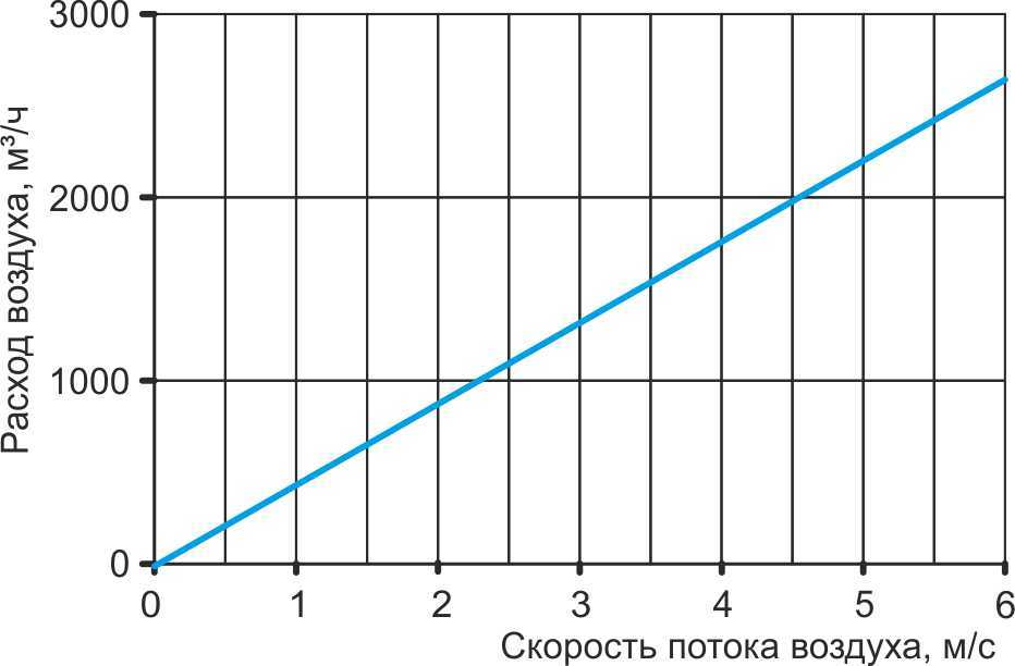 Рекуператор 50-25.jpg