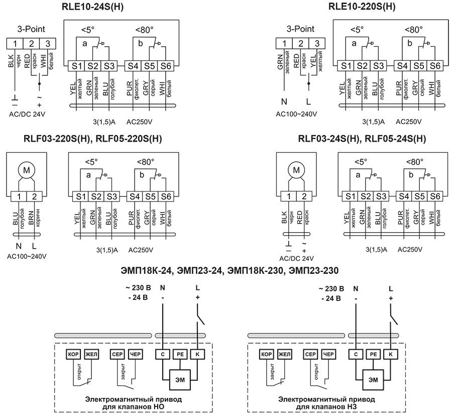 Электрические схемы подключения клапанов ОЗ.jpg