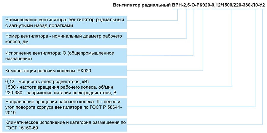 ВРН-О_маркировка.jpg