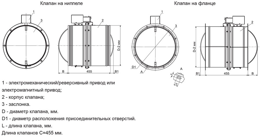 ОЗ-90 круглый_чертеж.jpg