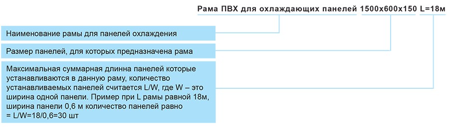 PAD cooling-рама ПВХ маркировка.jpg