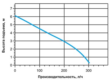 RTP20WS230V.jpg