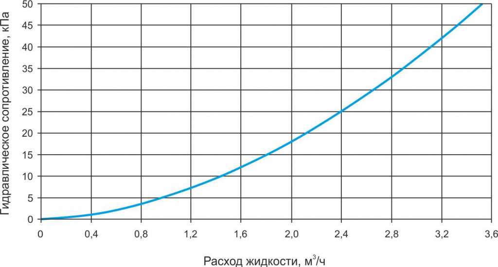 TFT гидравл 400-200-2.jpg