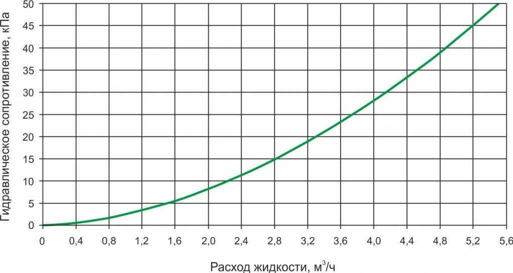 TFT гидравл 800-500-3.jpg