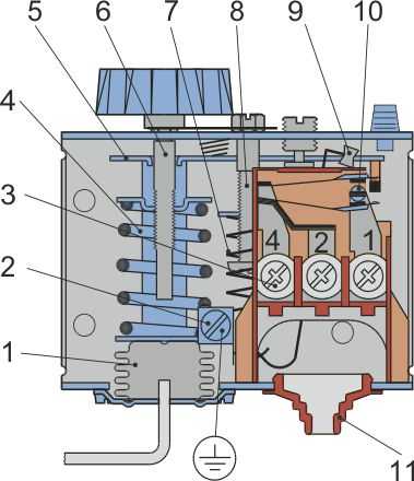 TS-3 LEFOO Реле температуры_устройство.jpg