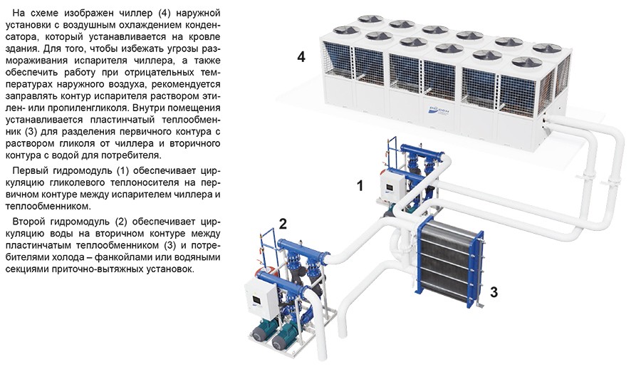 Рекомендуемые схемы компоновки гидромодуля_2.jpg