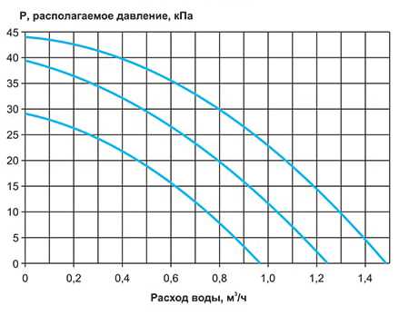 СУ-R-3-40-2,5-24.jpg