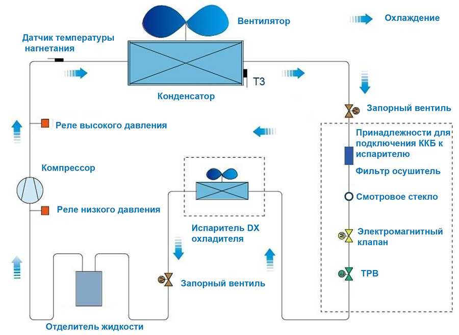 Схема холод_контура 2.jpg