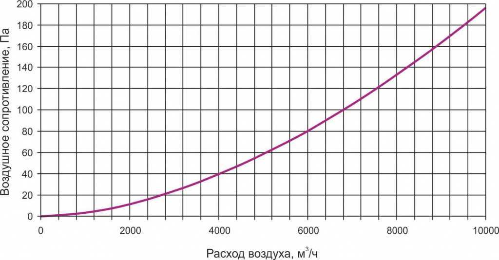 TFT аэрод 900-500-2.jpg