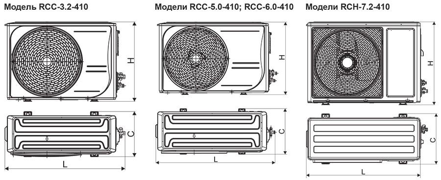 ККБ RCC, RCH_Модели 1.jpg