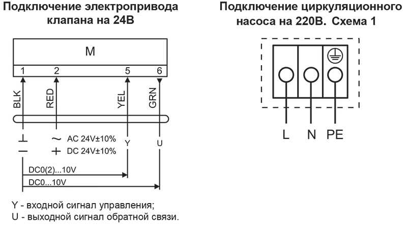 СУ элсх1.jpg