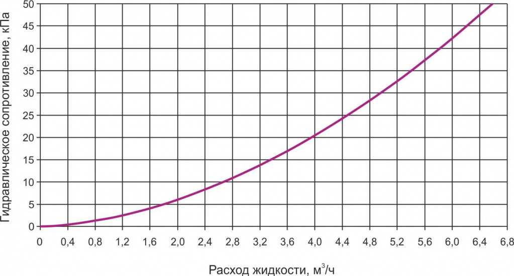 TFT гидравл 900-500-2.jpg