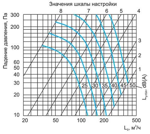 IRIS 100.jpg