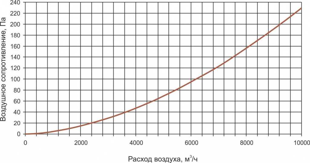 TFT аэрод 1000-500-3.jpg