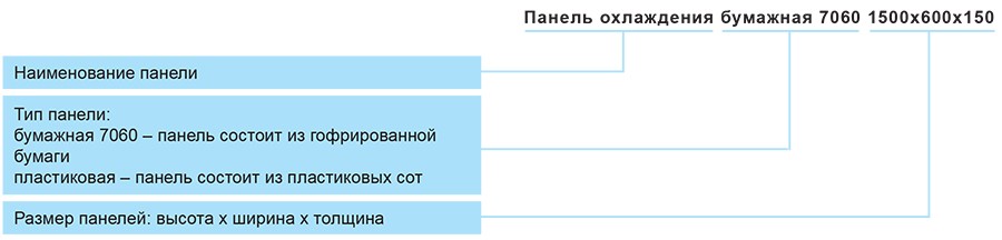 PAD cooling-панель маркировка.jpg