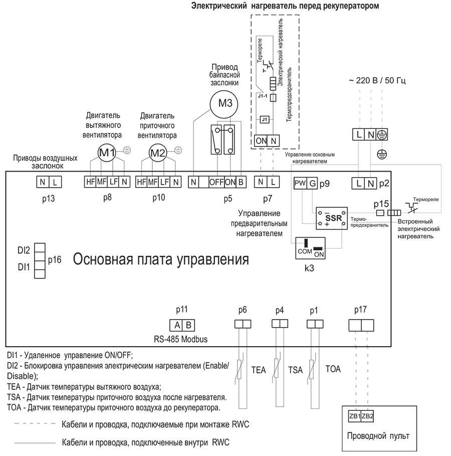 RWC-250-HЕ - RWC-500-HE электро.jpg