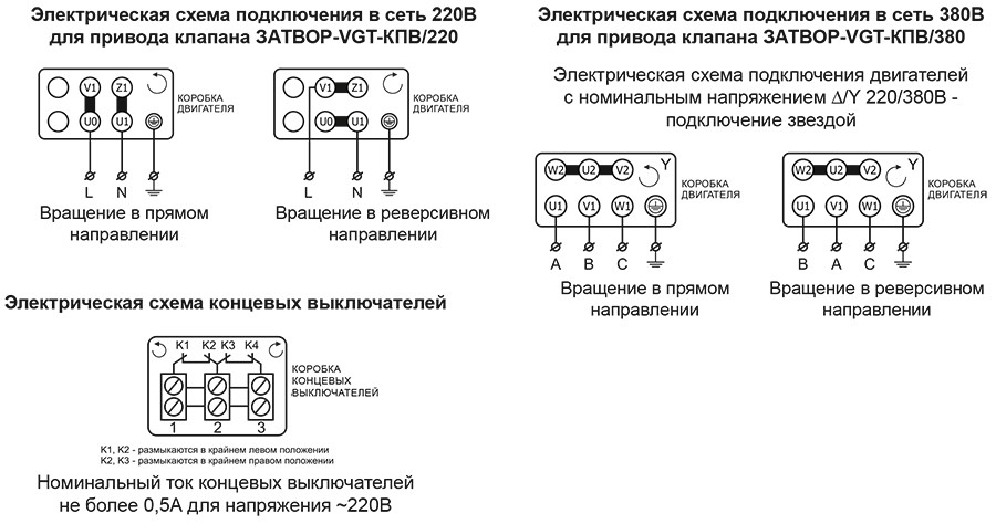 Привод ЗАТВОР-VGT-КПВ-элсхемы.jpg