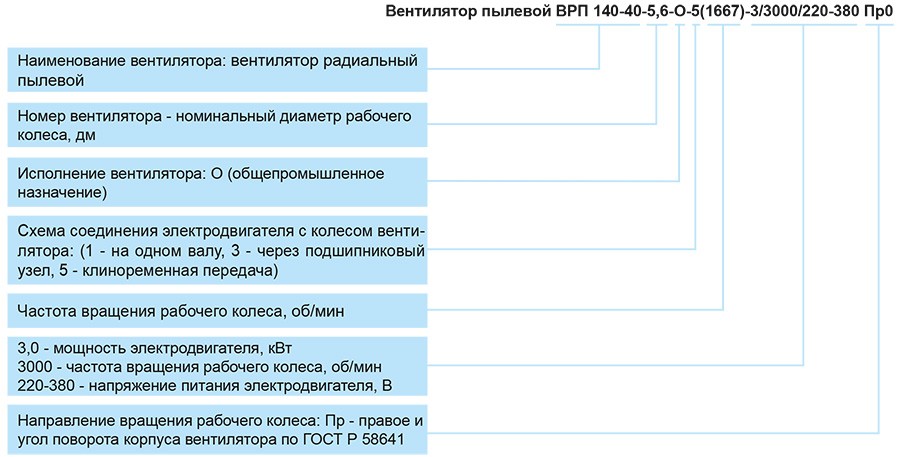 ВРП 140-40_маркировка.jpg