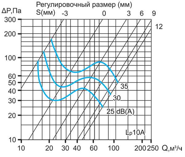 SR-P-100.jpg