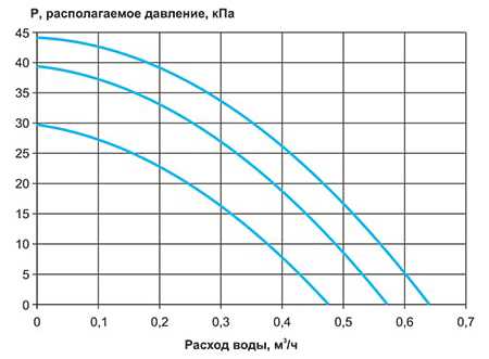 СУ-R-3-40-1-24.jpg