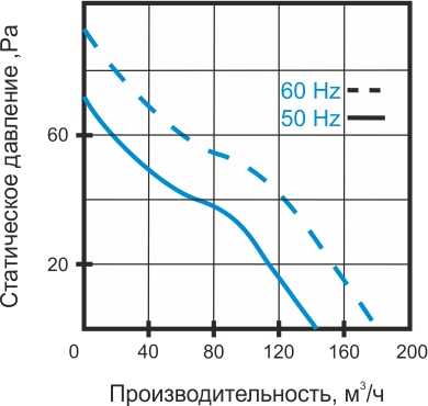 ВОК-120_100-Т.jpg