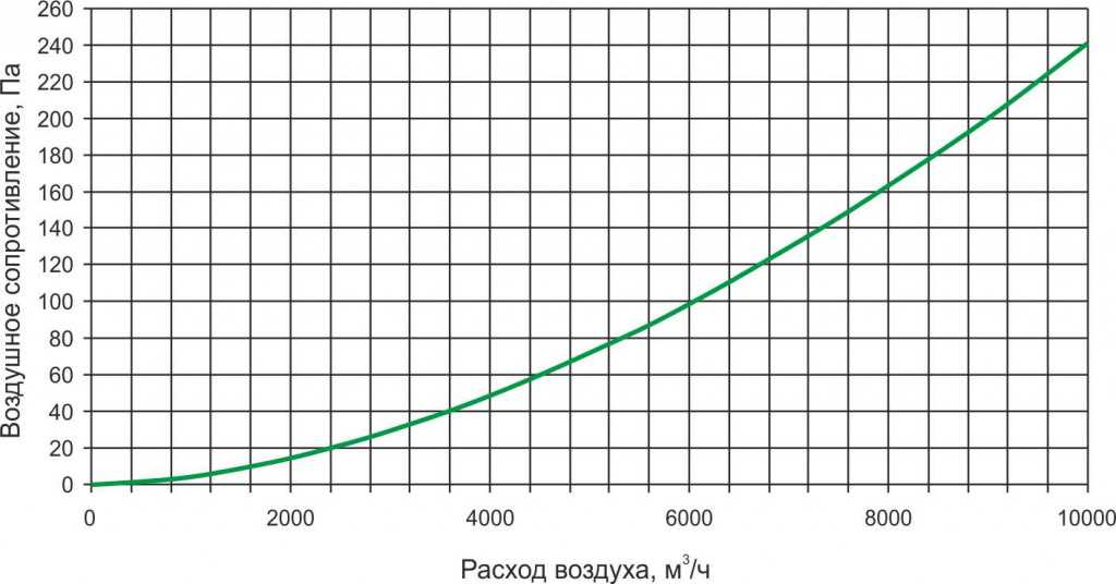 TFT аэрод 800-500-2.jpg