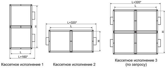 ОЗ-120 канальные_кассеты.jpg