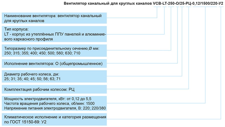 VCB-LT-маркировка.jpg