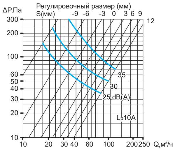 SR-100.jpg