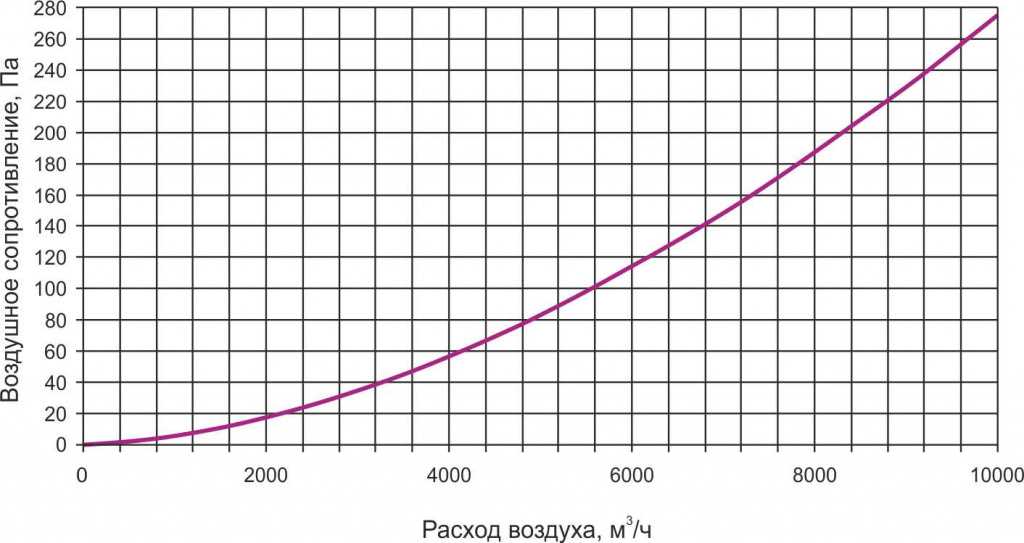 TFT аэрод 900-500-3.jpg