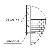 Схема установки РДН.jpg