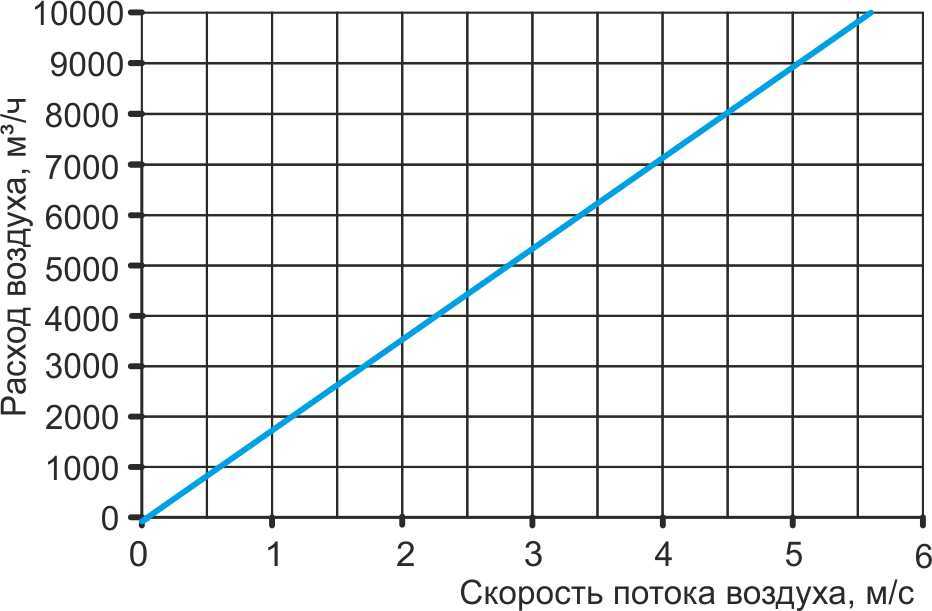 Рекуператор 100-50.jpg