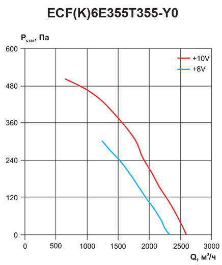 ECF(K)_аэрод_3.jpg