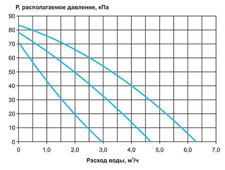 СУ-R-3-80-10-24.jpg