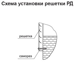 Схемы установки РД 1.jpg