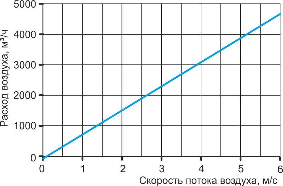 Рекуператор 60-35.jpg