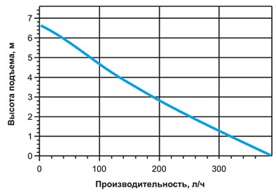 RTP22WS230V.jpg