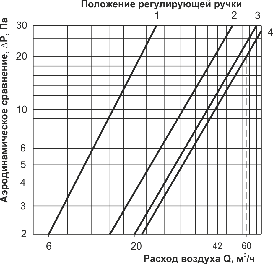 Клапан KIV.png