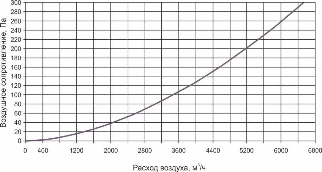 TFT аэрод 700-400-3.jpg