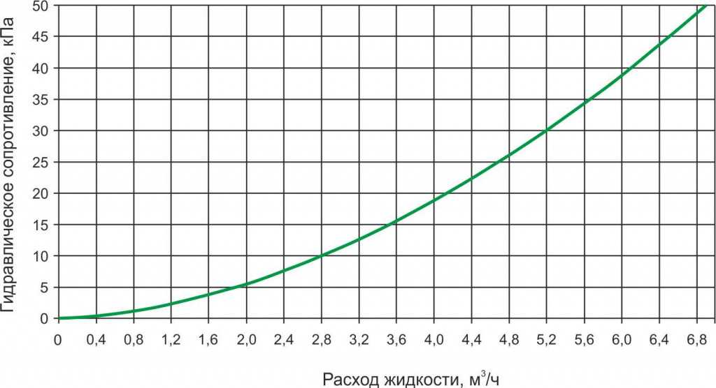 TFT гидравл 800-500-2.jpg