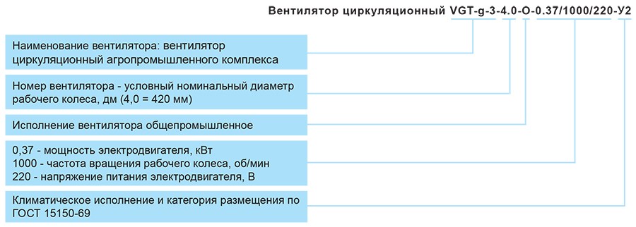 VGT-g-маркировка.jpg