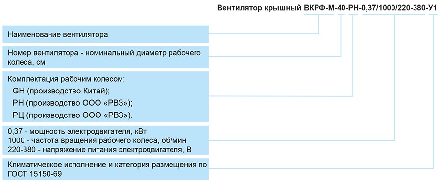 ВКРФ-М_маркировка.jpg