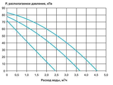 СУ-R-3-80-6,3-24.jpg