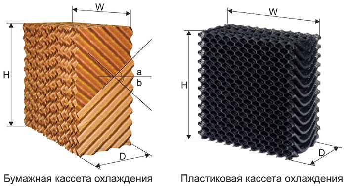 PAD cooling-размеры.jpg