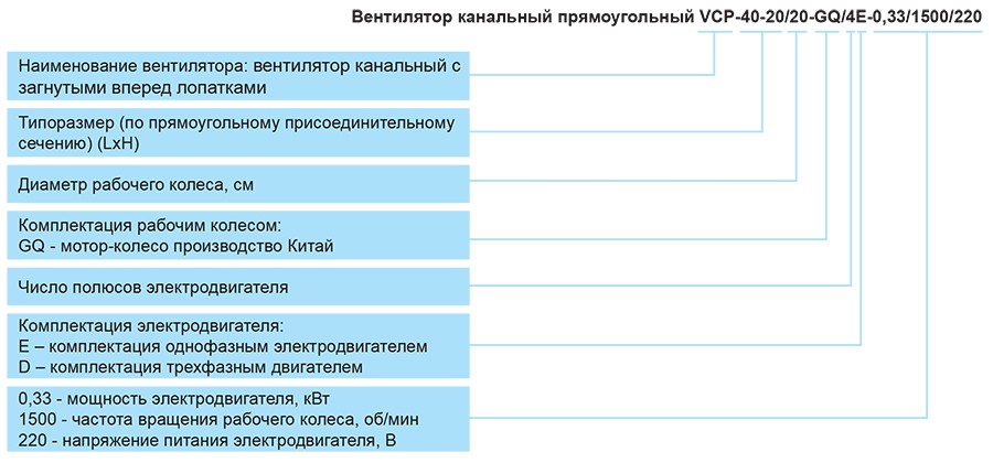 VCP маркировка.jpg