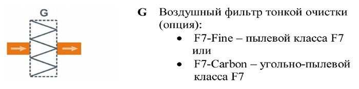 Корпус для фильтра тонкой очистки_структ схема.jpg